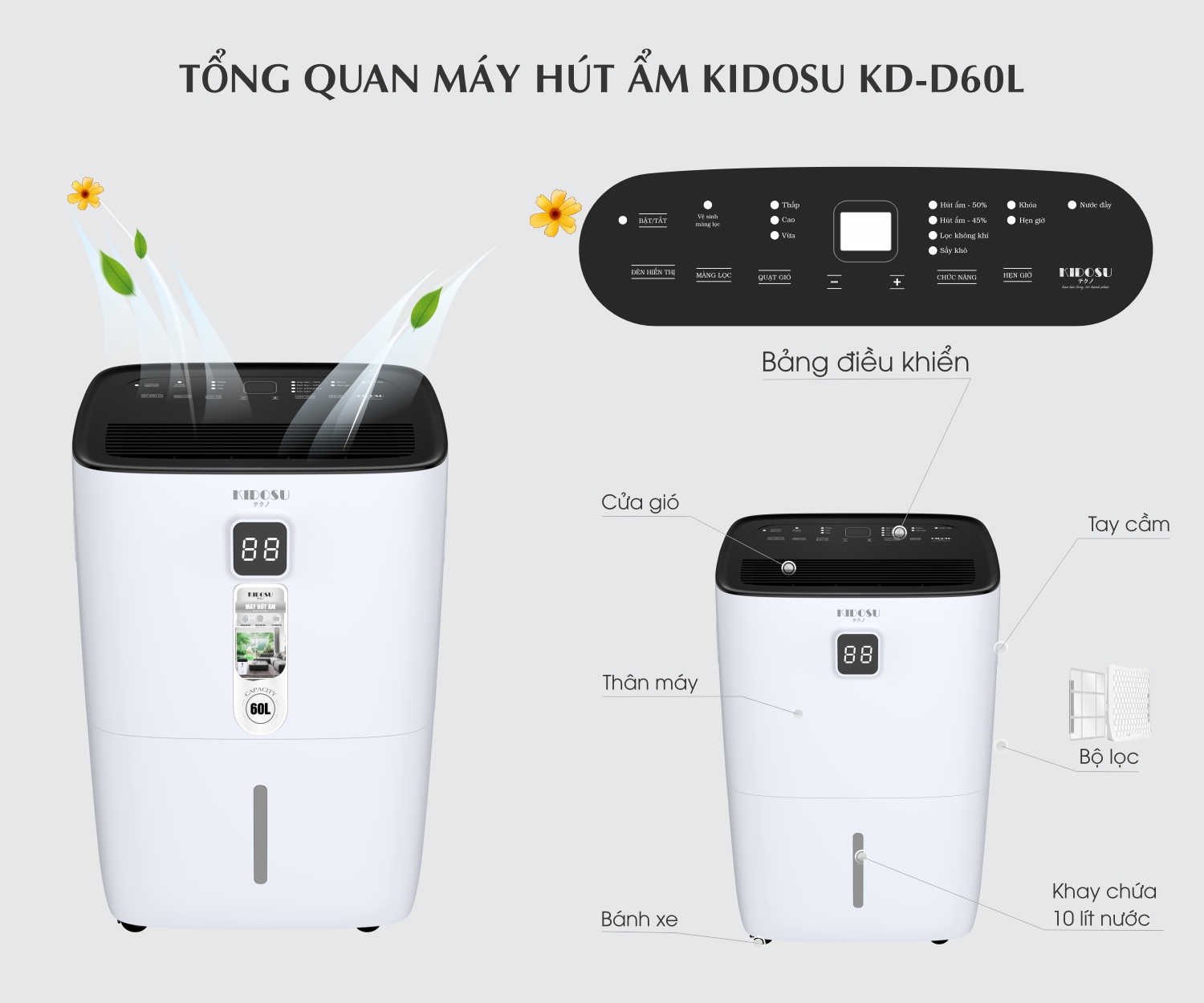 Máy hút ẩm Kidosu 60 lít