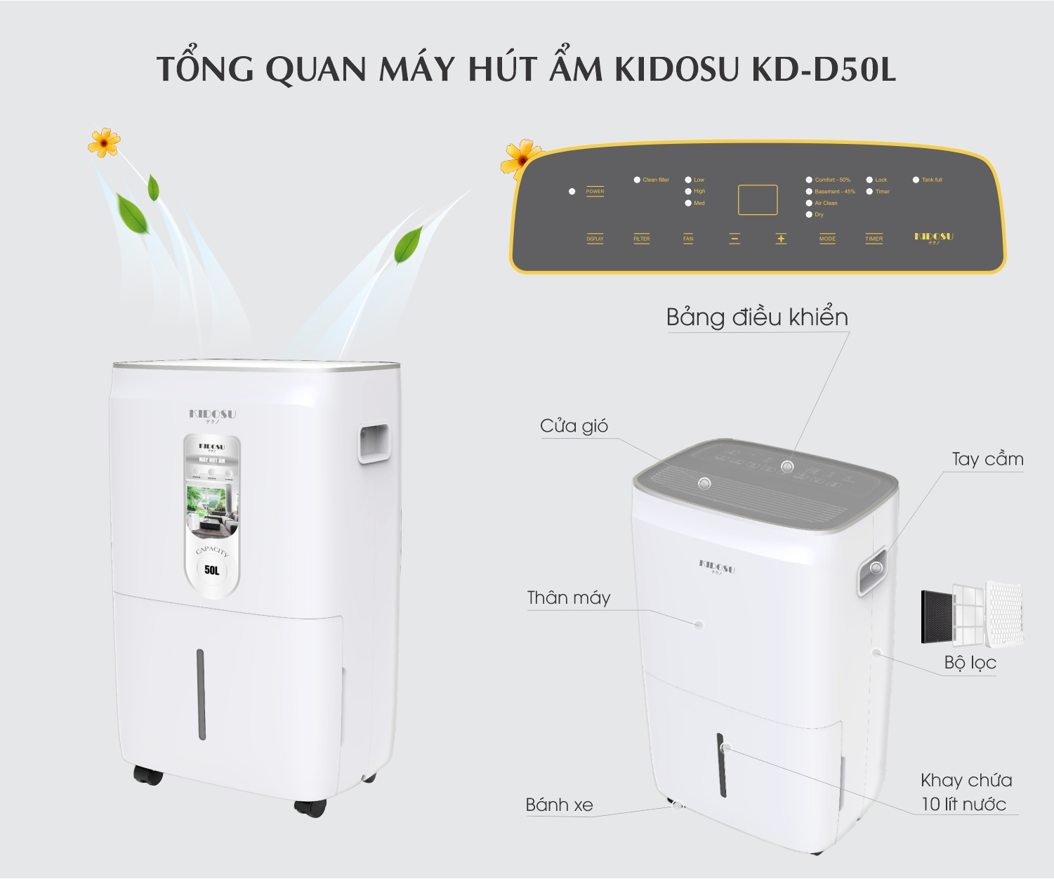 Máy hút ẩm Kidosu 50 lít