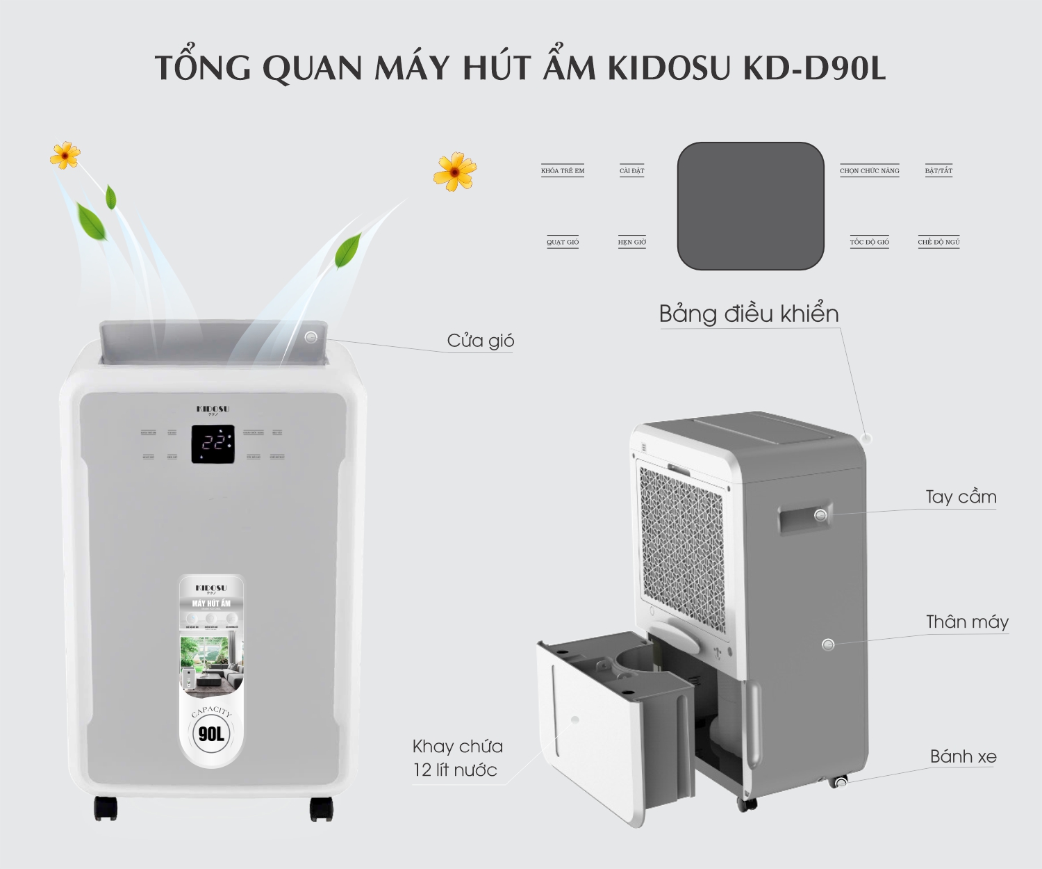Máy hút ẩm Kidosu 90 lít