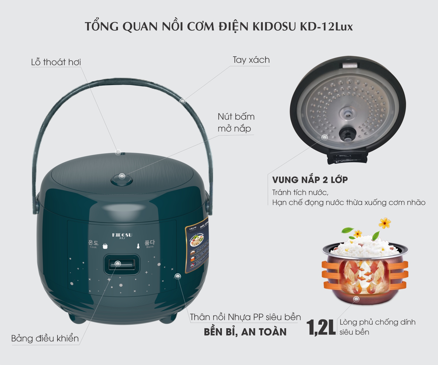 Nồi cơm điện 1.2 Lít Kidosu