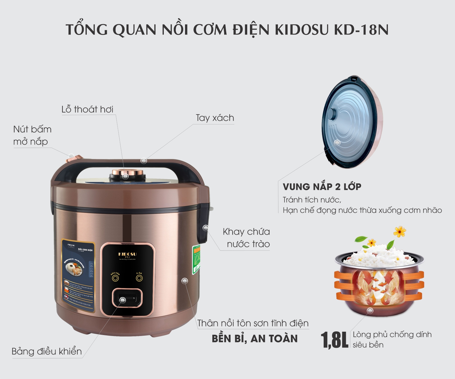 Nồi cơm điện 1.8 Lít Kidosu