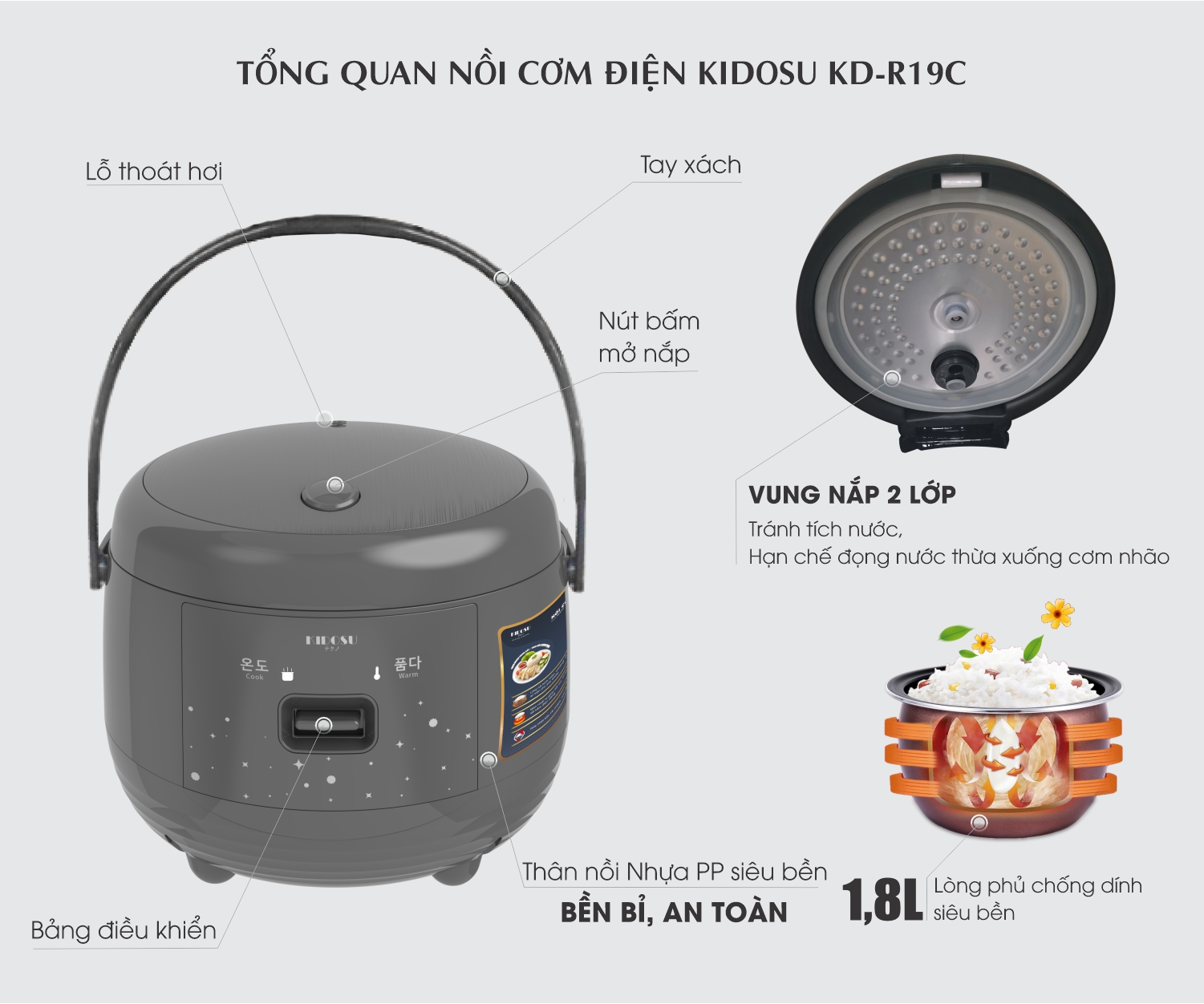 Nồi cơm điện 1.8 Lít Kidosu