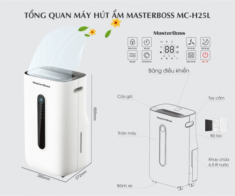 Máy Hút Ẩm MasterBoss 25 Lít MC-H25L